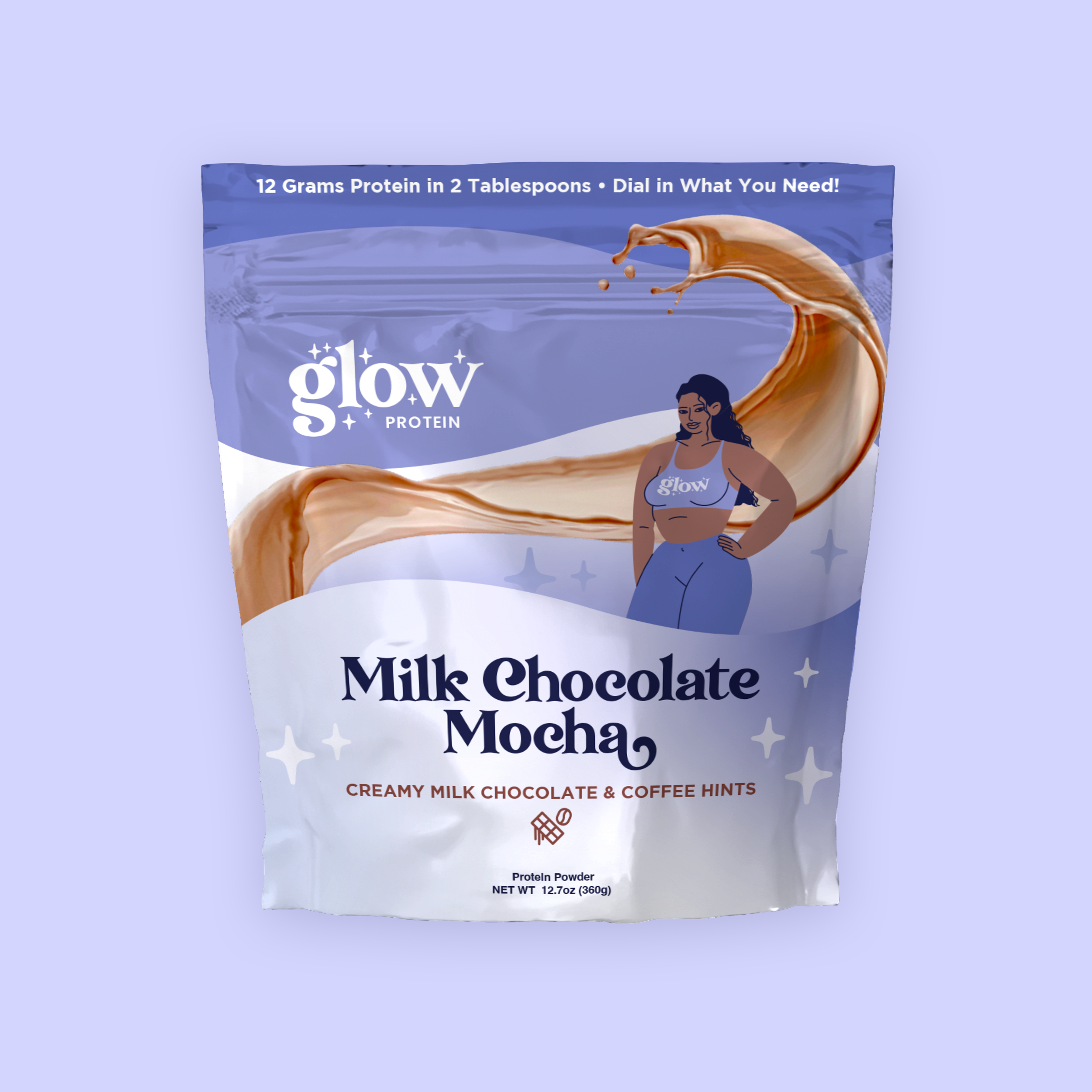 Glow Protein
