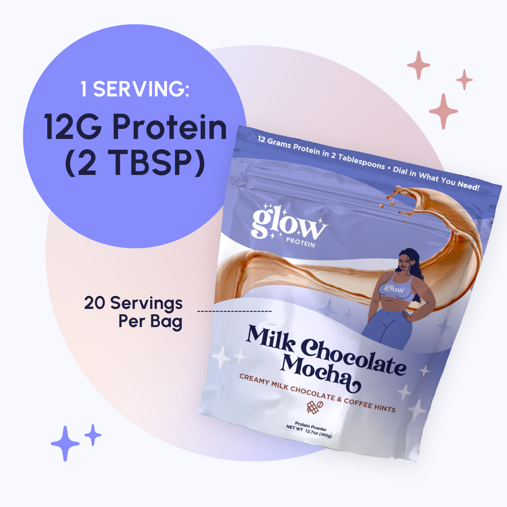 Glow Protein