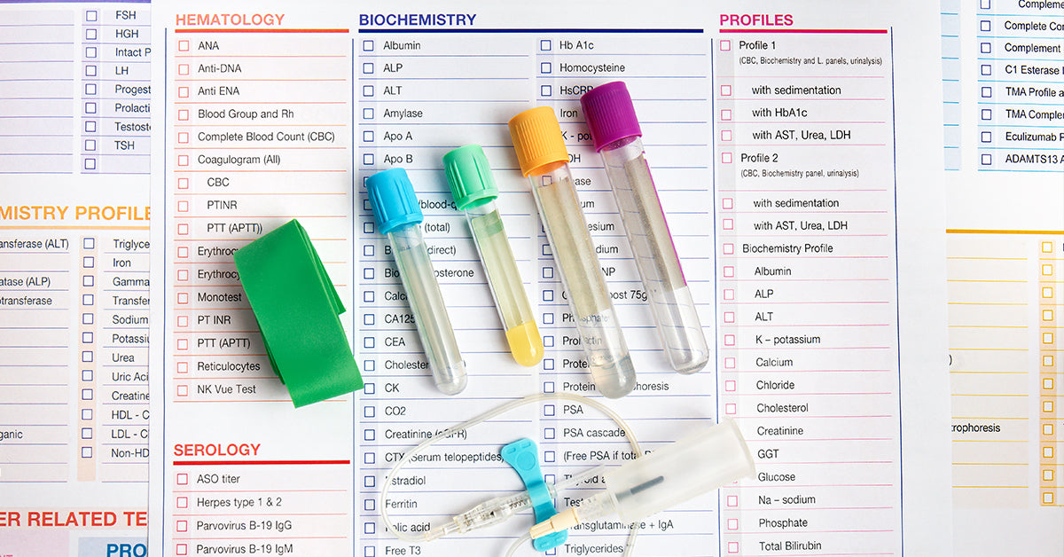 Blood Lab Tests for Bariatric Post ops Using GLP1 Meds