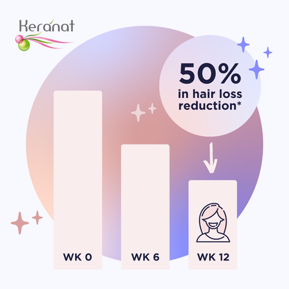 HairGlow
